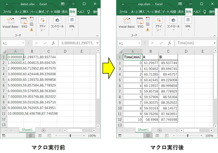 【Excelマクロ】マクロの記録機能を使ったマクロ作成