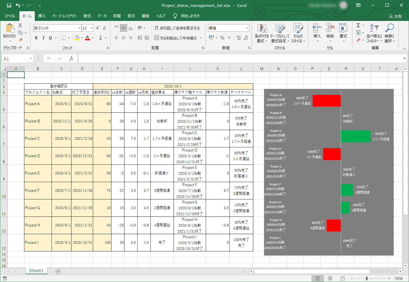 Excel プロジェクトの進捗管理表を作ってみた